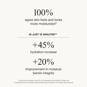 The SUPER Body Hydrator