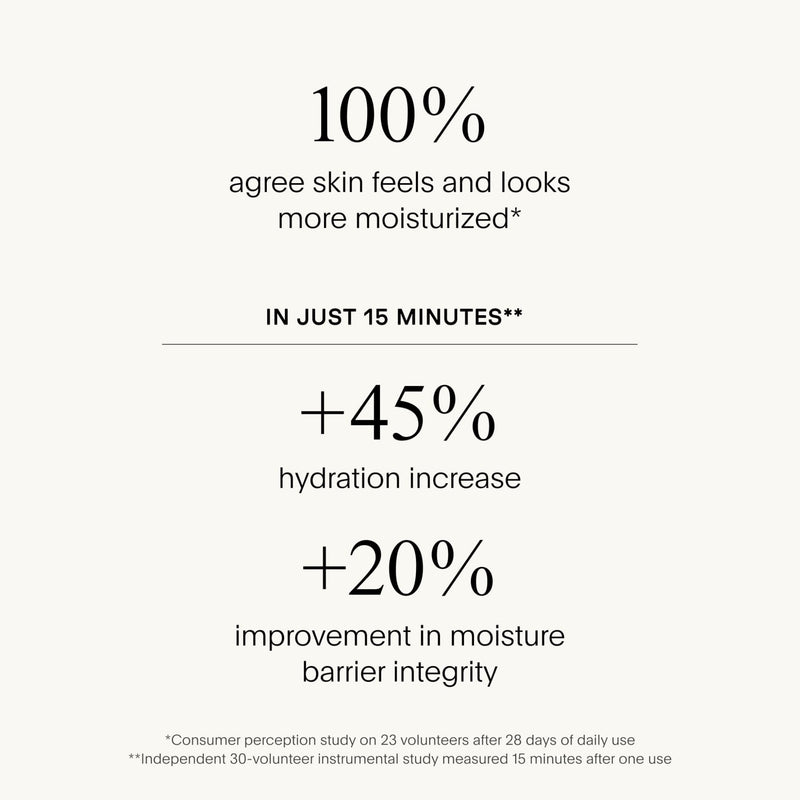 The SUPER Body Hydrator