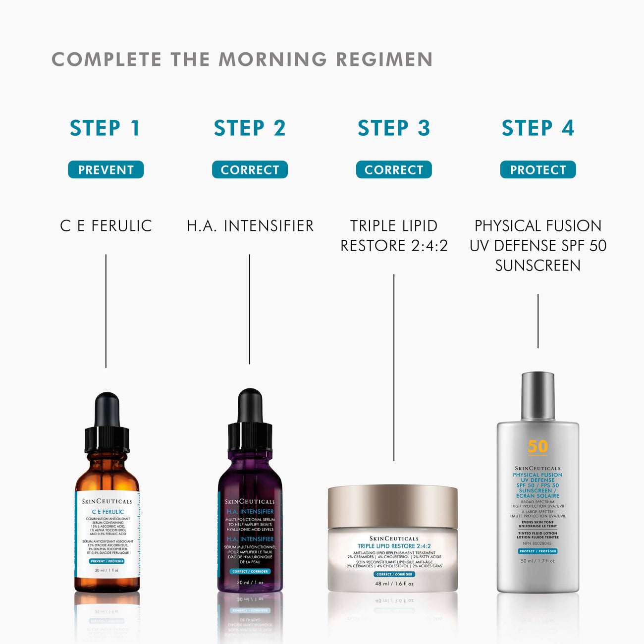 skinceutical c e ferulic	guide