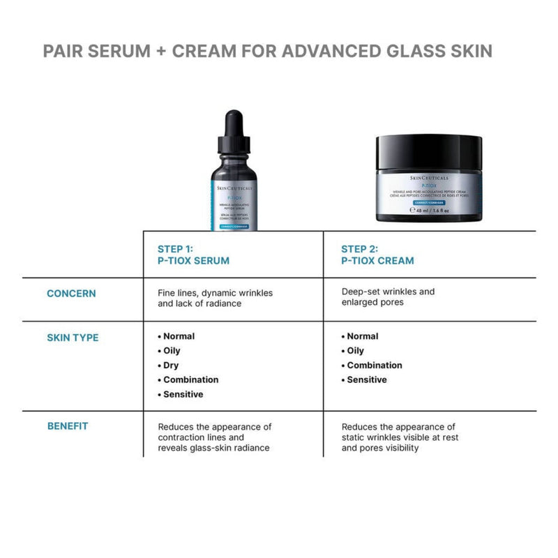 P-TIOX Cream
