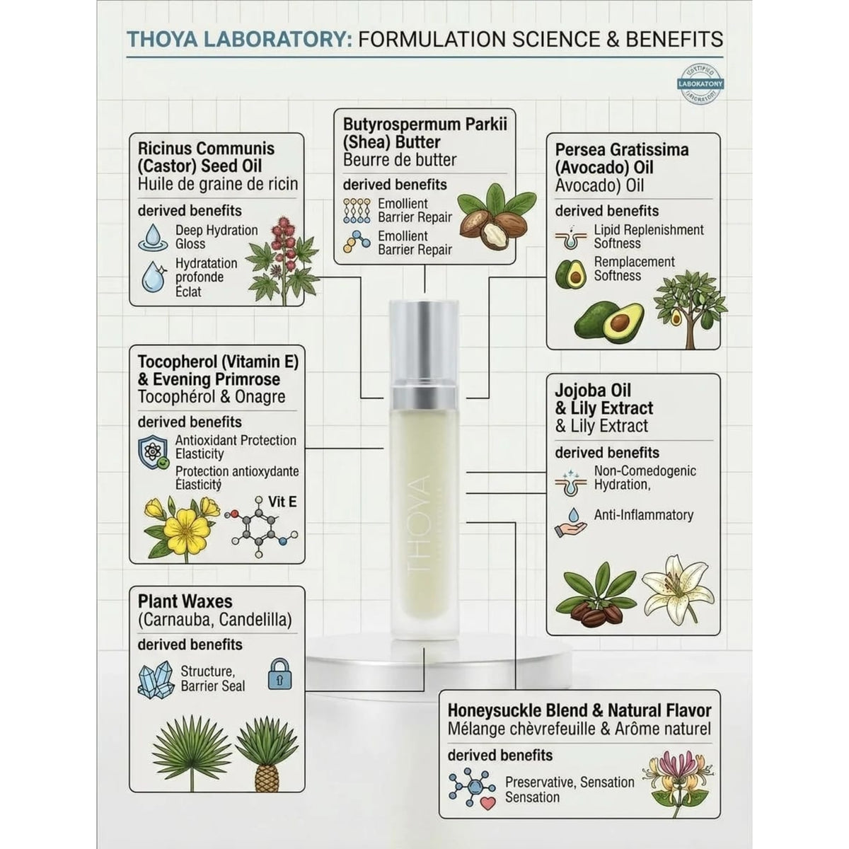 thoya-moisturizing-lip-gloss-treatment-omega-3-6-vit-e-clear-4