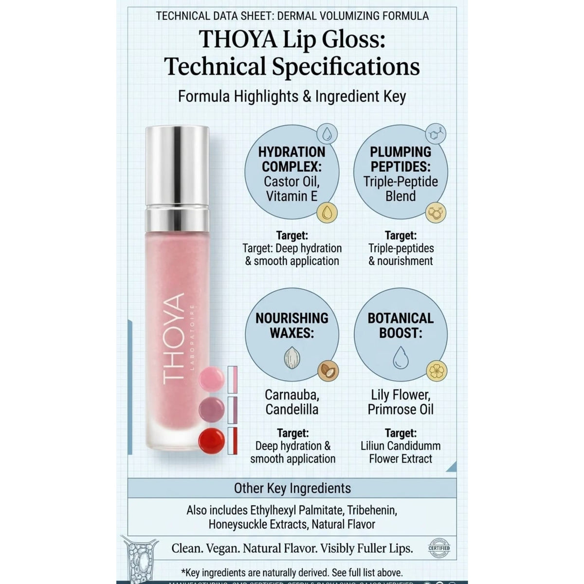 thoya-pro-collagen-peptide-lip-plumping-gloss-4