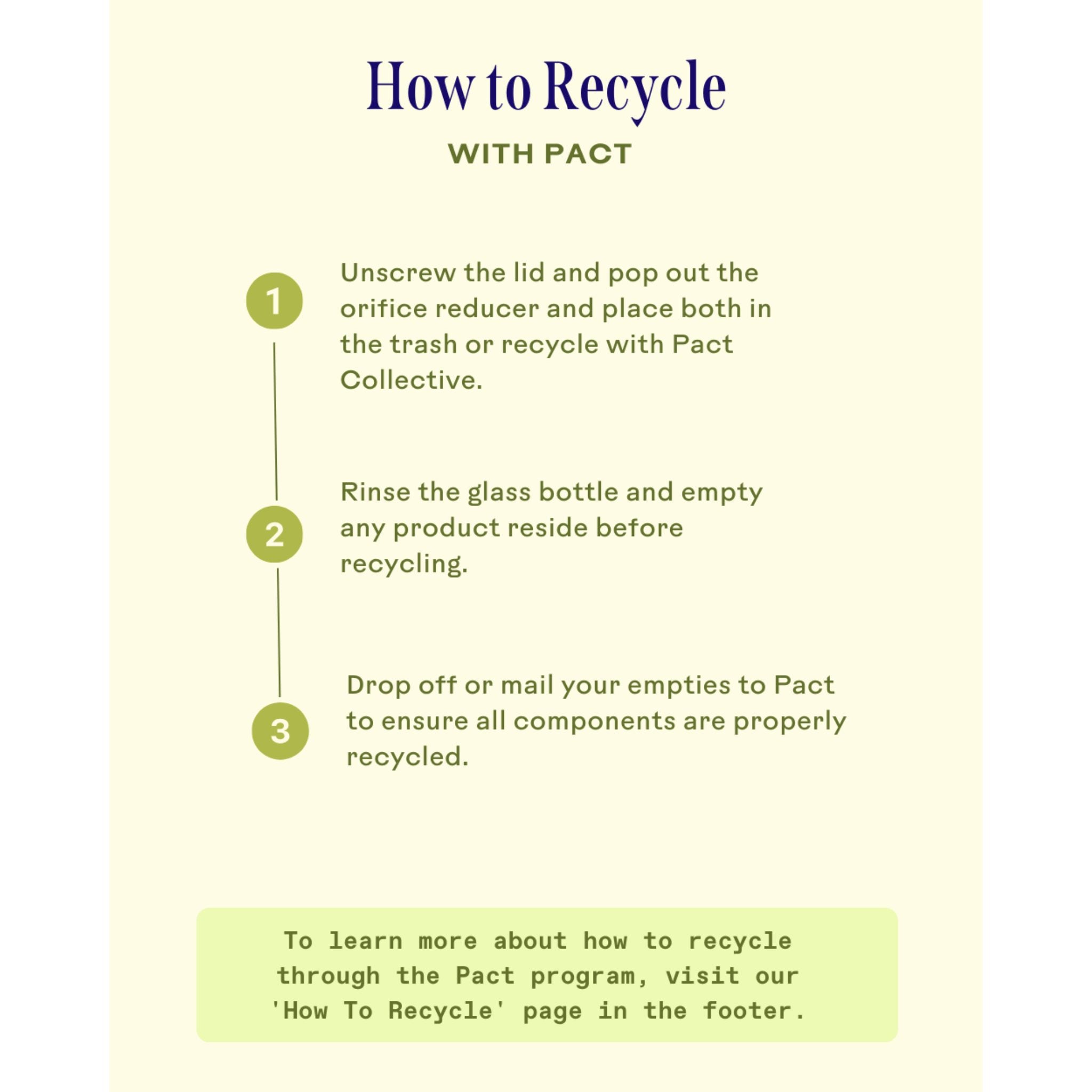 Fresh Start™ PHA Resurfacing Treatment