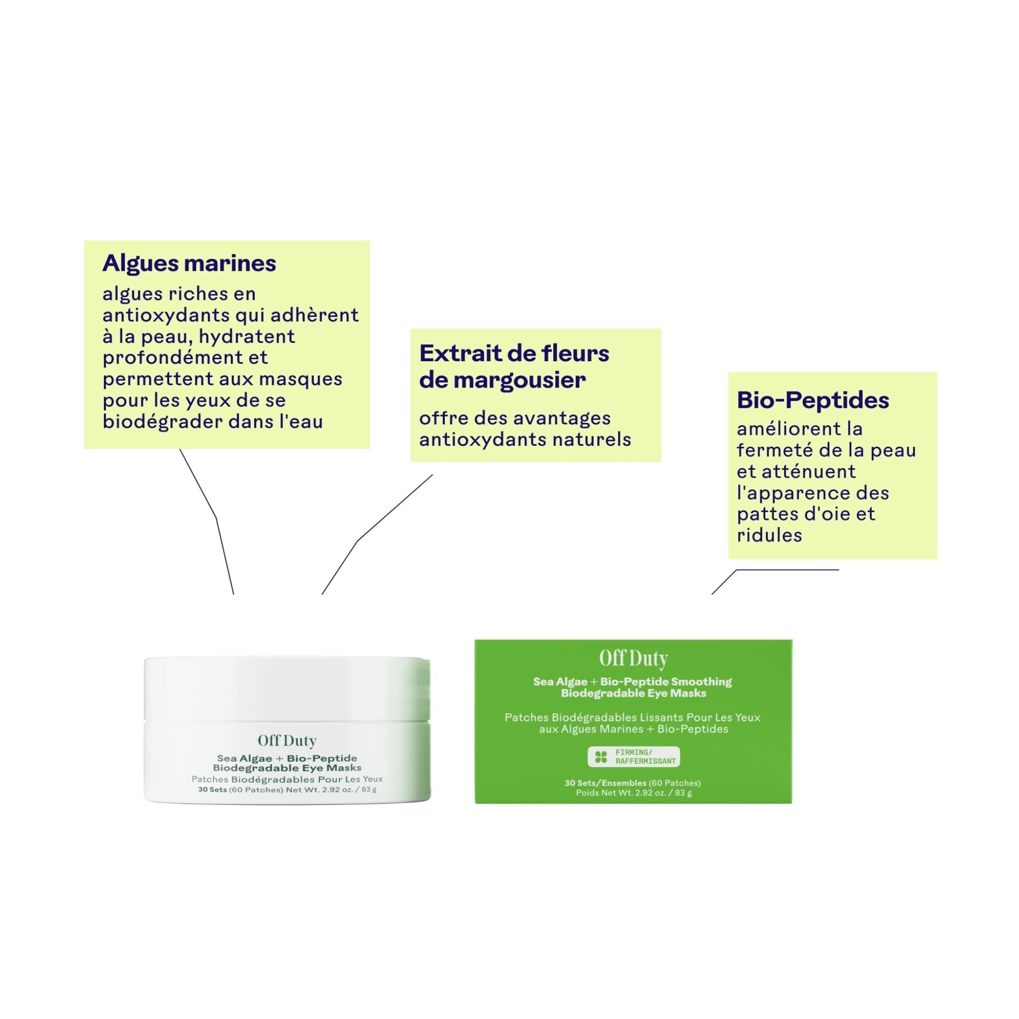 Masques biodégradables lissants pour les yeux OffDuty™
