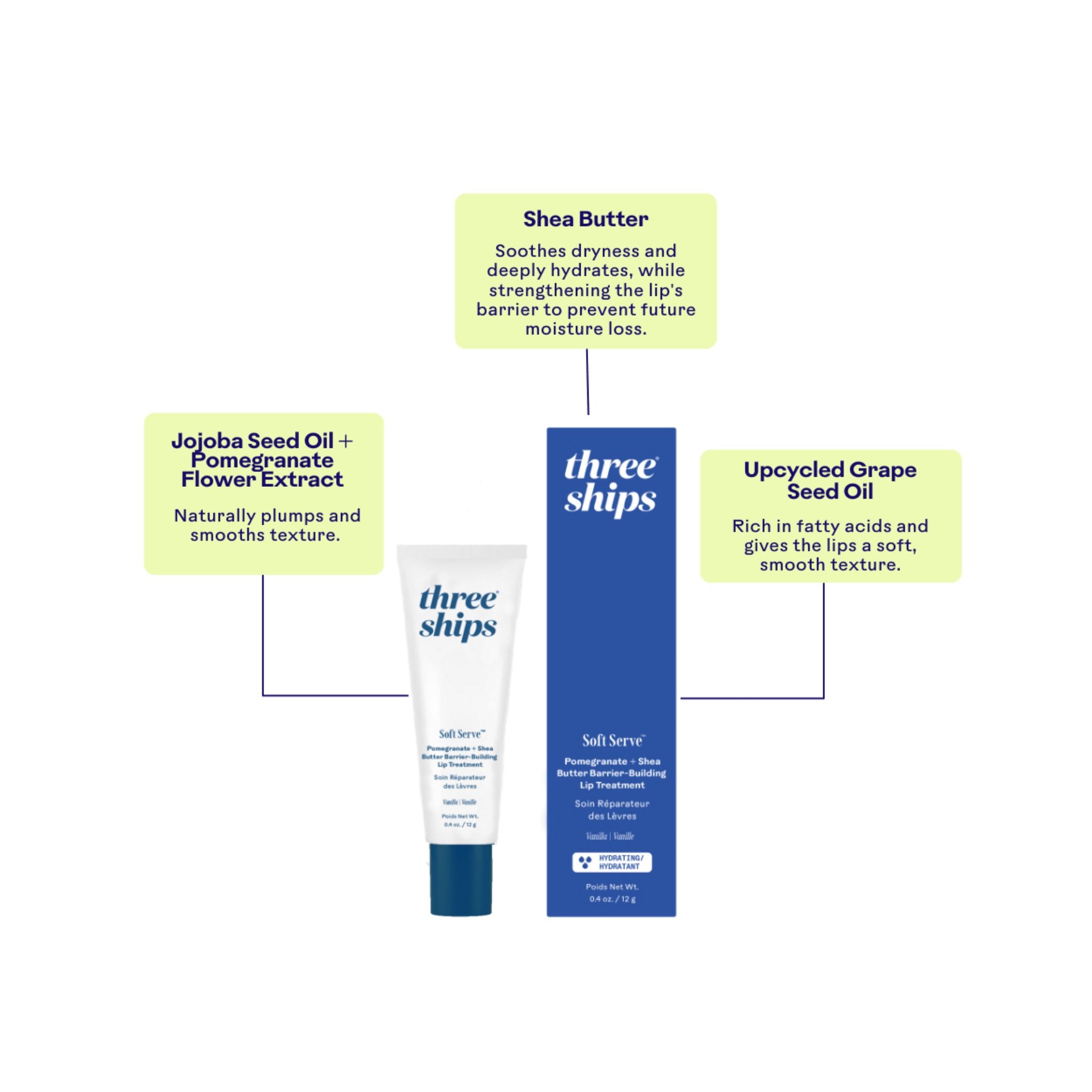 SoftServe Barrier-Building Lip Treatment