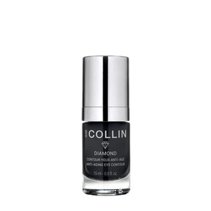 Diamond Eye Contour